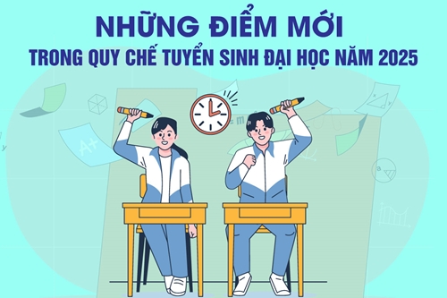 tin tức